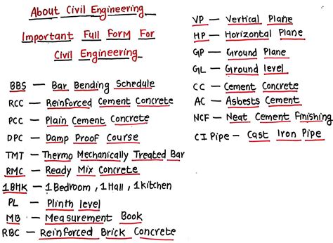 rmt full form in engineering